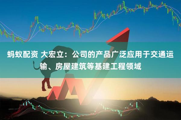 蚂蚁配资 大宏立：公司的产品广泛应用于交通运输、房屋建筑等基建工程领域