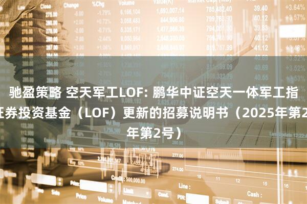 驰盈策略 空天军工LOF: 鹏华中证空天一体军工指数证券投资基金（LOF）更新的招募说明书（2025年第2号）